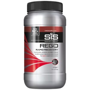 SIS Rego Rapid Recovery